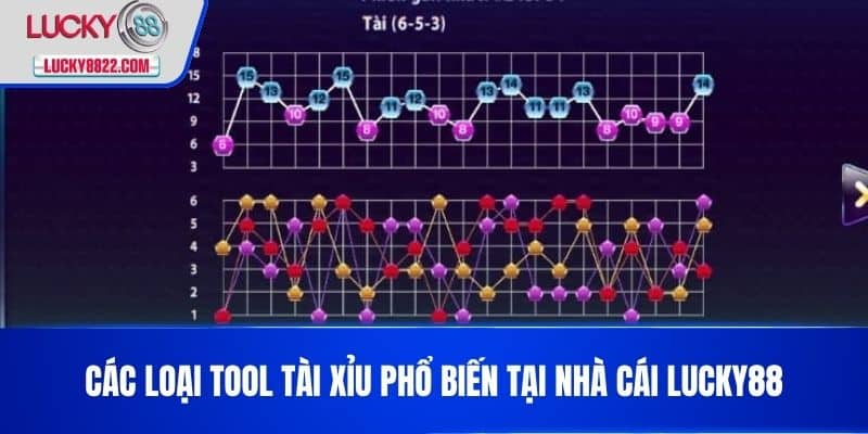 Tool tài xỉu - Hướng dẫn sử dụng và mẹo chơi hiệu quả nhất! 3 Các loại tool tài xỉu phổ biến tại nhà cái LUCKY88